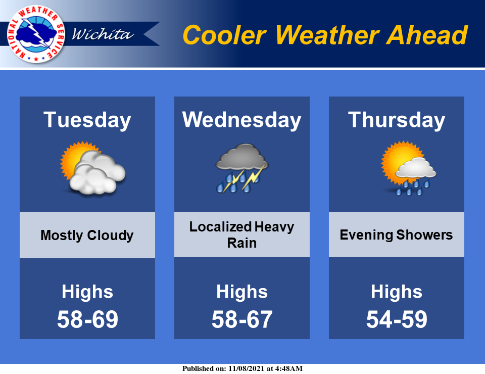 cooler-weather-ahead