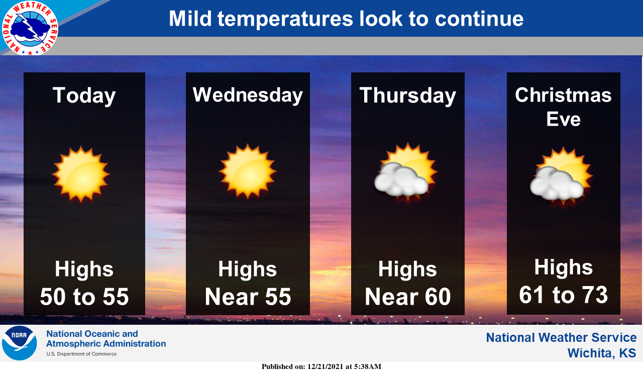 What State Has Mild Temperatures Year Round