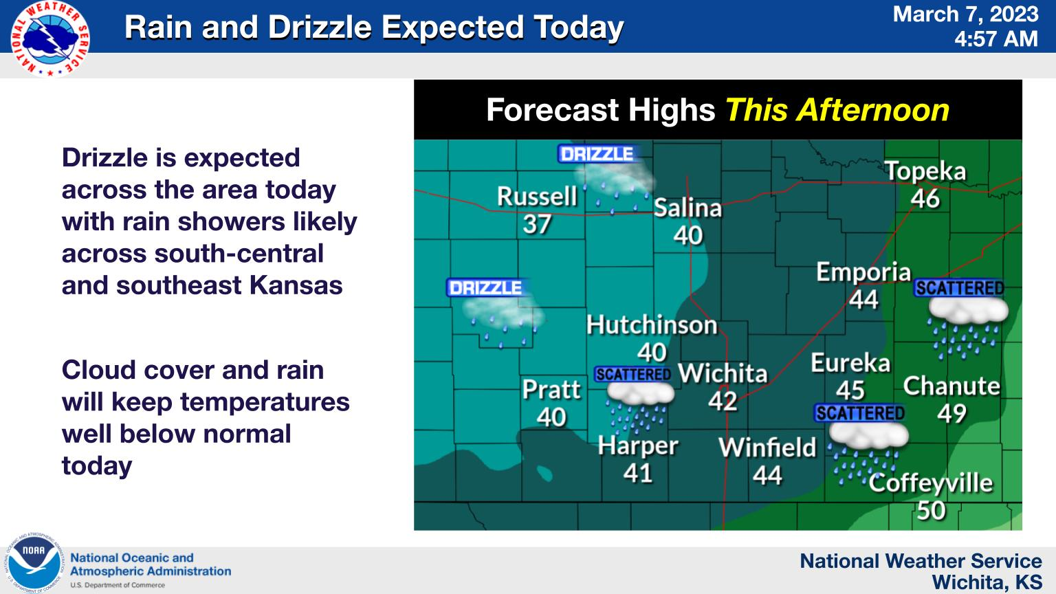 Rain And Drizzle Expected Today