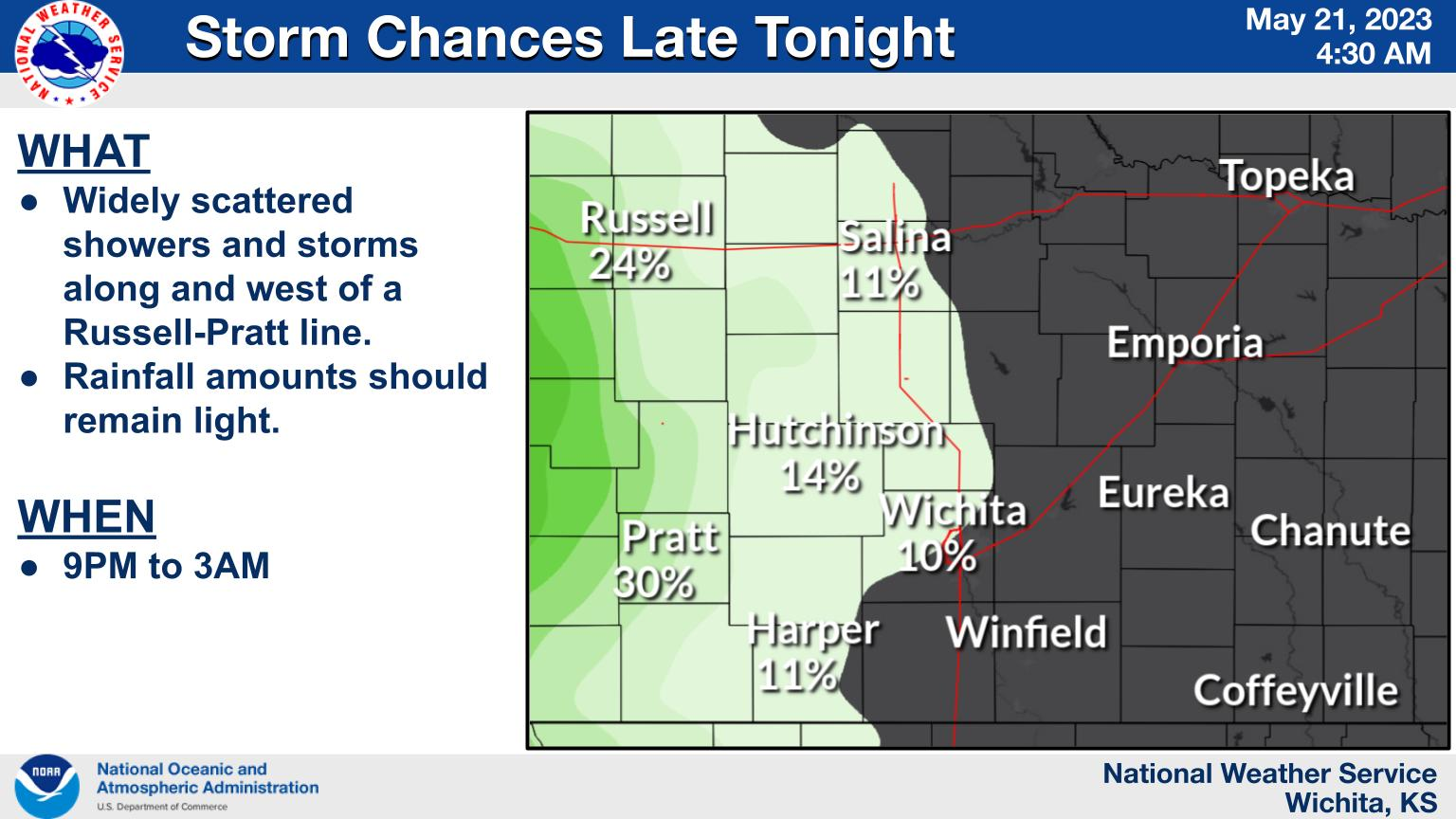 Chance Of Storms Tonight