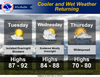 Cool & Wet Weather Expected This Week