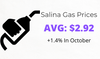 Average Gas Prices Up To $2.92 In Salina