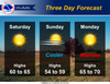 Three Day Forecast