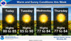 Warm & Sunny Conditions This Week