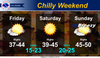 Chilly Weekend