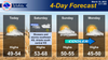 4-Day Forecast