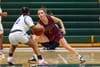 Salina Central vs Junction City -SIT Round Two Ladies Basketball