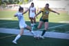 Lady Cougars Soccer Senior Night Ends With Loss Against McPherson