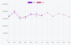 Saline County August Sales Tax Report: -11% From August 2023