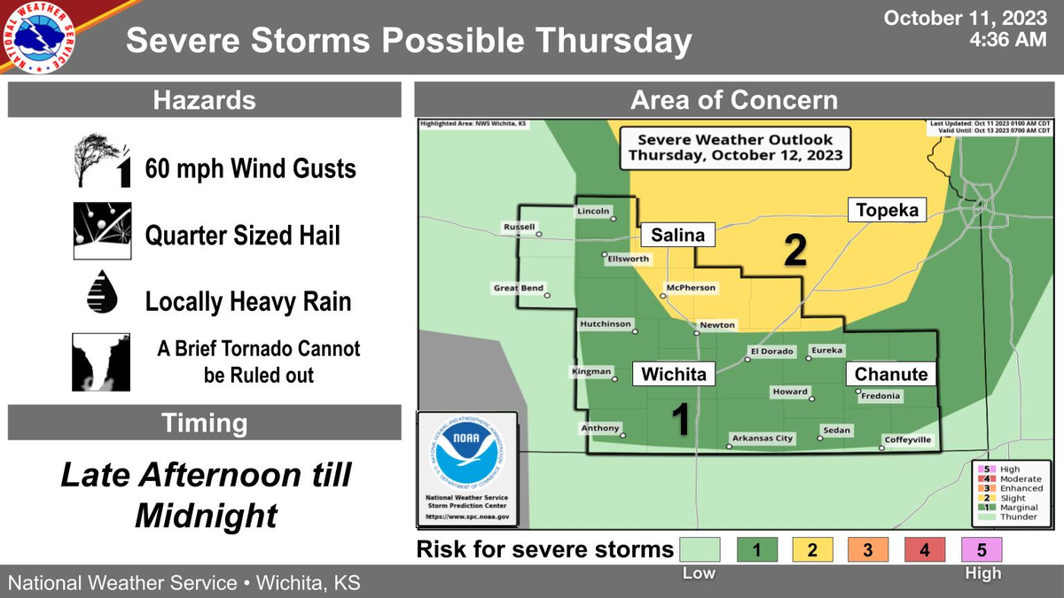 Severe Storms Possible Thursday