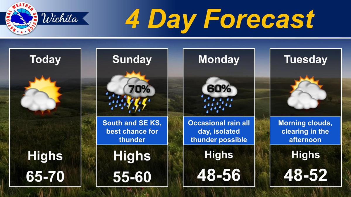 Adelaide 4 Day Forecast 2024 Schrikkeljaar Phil Sheree