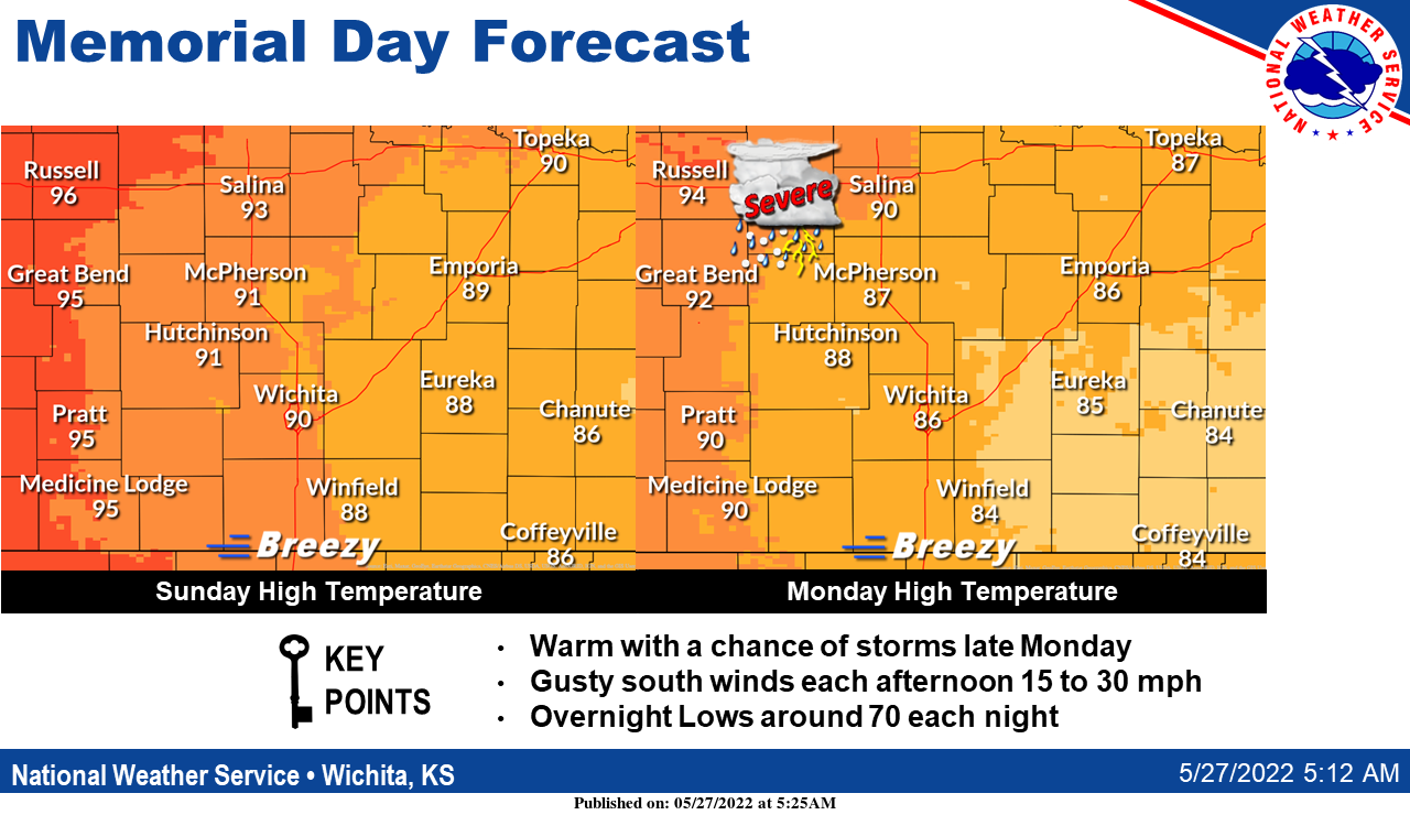 Memorial Day Forecast