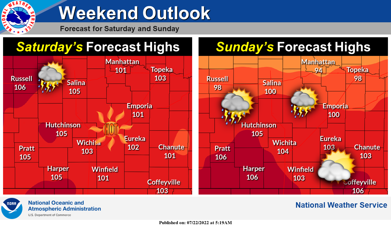 Weekend Weather Outlook