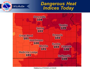 Dangerous Heat Again Today