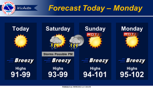 Storms Possible Saturday