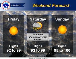 Chance Of Storms Over The Weeekend