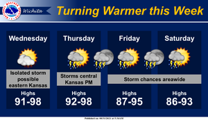 Chance Of Storms Thursday Through Weekend