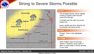 Hail & Wind Up To 65 MPH Possible
