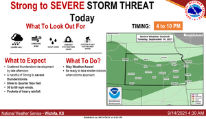 Strong To Severe Storms Possible This Evening & Tonight