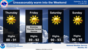 Warm Temps Continue This Weekend