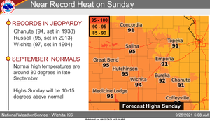 Record Heat Possible Sunday