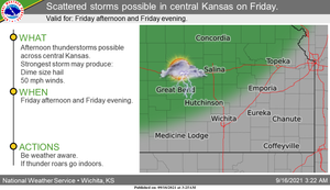 Scattered Storms Possible Friday
