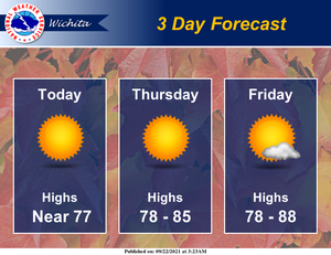 Nice, Fall Weather Expected Through Friday