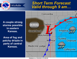 Storms To The East, Fog To The West