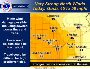 Wind Gusts Up To 54 MPH Possible Today