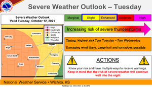 Tuesday Morning Briefing