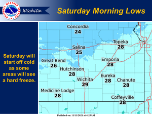 Freeze Expected Saturday Morning