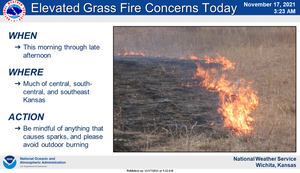 Elevated Grass Fire Risk Today