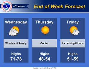 Warm Week Ahead