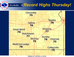 Record Highs Tomorrow