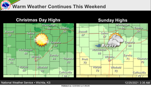 Warm Weather Continues