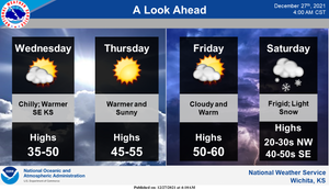 Chance For Snow On New Year's Day