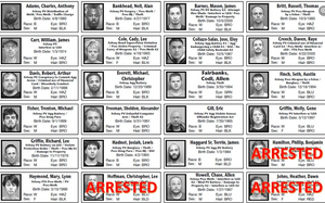 Saline County January 2022 Most Wanted