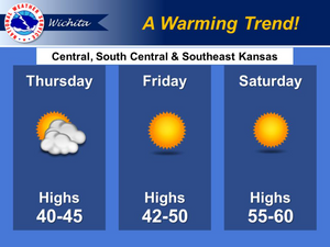 Warming Trend Arrives