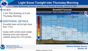 Tonight's Snow Forecast: 1-2-inches