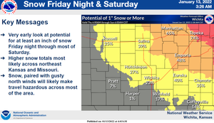 Potential Snow Friday Night & Saturday