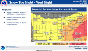 39% Chance For 6+ Inches Of Snow This Week