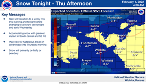 4-6 Inches Of Snow Expected in Salina