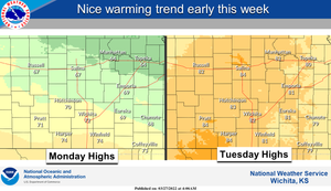Warming Trend