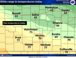 Wide Range In Temperatures Today