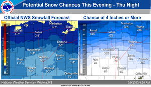 Updated Snow Forecast