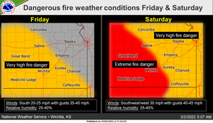 Dangerous Fire Weather Conditions Friday & Saturday
