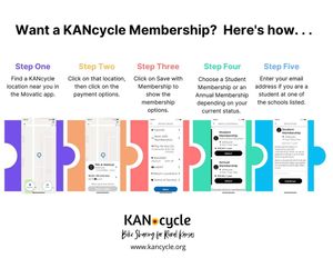 KANcycle Membership