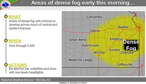 Areas of Dense Fog This Morning