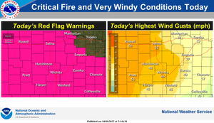 Wind Gusts Up To 50-60 MPH Expected Today