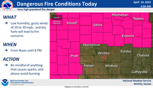 Dangerous Fire Conditions Again Today